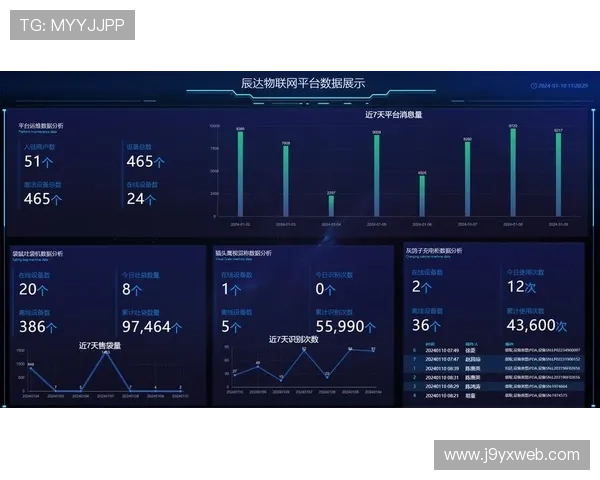 九游体育云支持多场景应用场景覆盖体育直播、赛事管理与数据分析一站式解决方案 九游体育云支持多场景应用场景覆盖体育直播、赛事管理与数据分析一站式解决方案