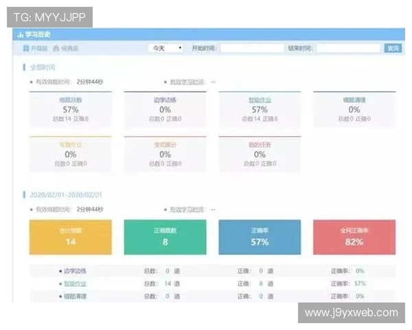 J9国际站用户指南：新手如何高效浏览和利用平台资源