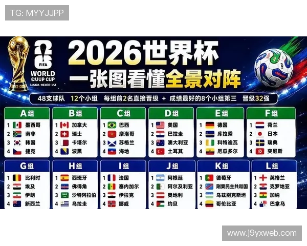 世界杯美国对巴拉圭比赛攻防战术分析:关键时刻的战术调整与执行效果 世界杯美国对巴拉圭比赛攻防战术分析:关键时刻的战术调整与执行效果